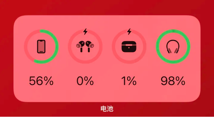 铜梁apple维修网点分享iOS16如何添加电池小组件 