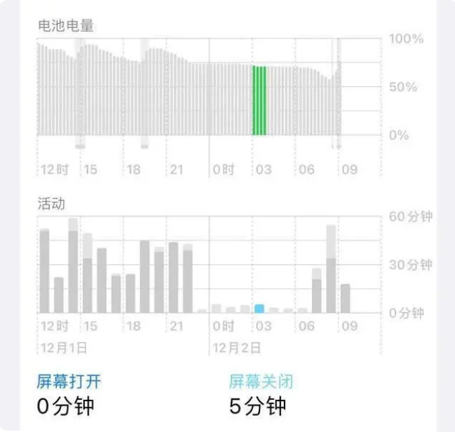 铜梁苹果服务网点分享iOS16.1.2值得升级吗？ 