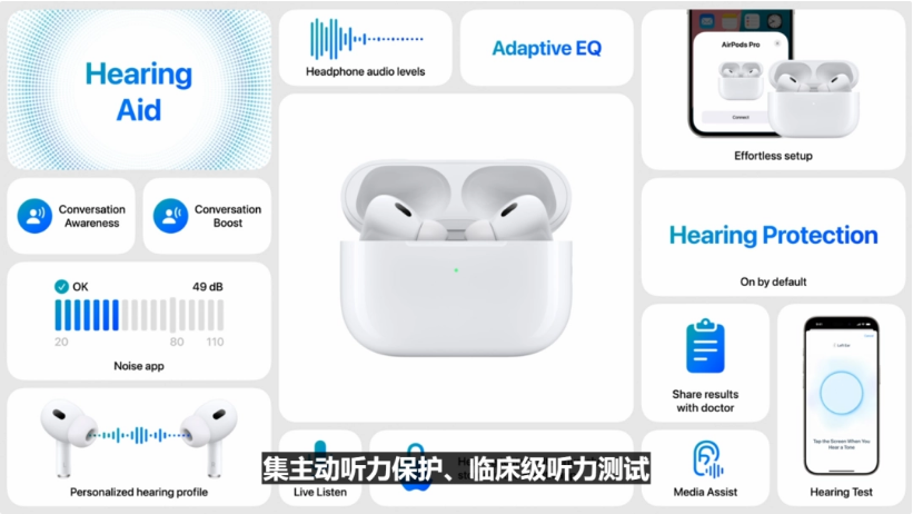铜梁苹果手机维修分享iPhone16手机5999元起步 
