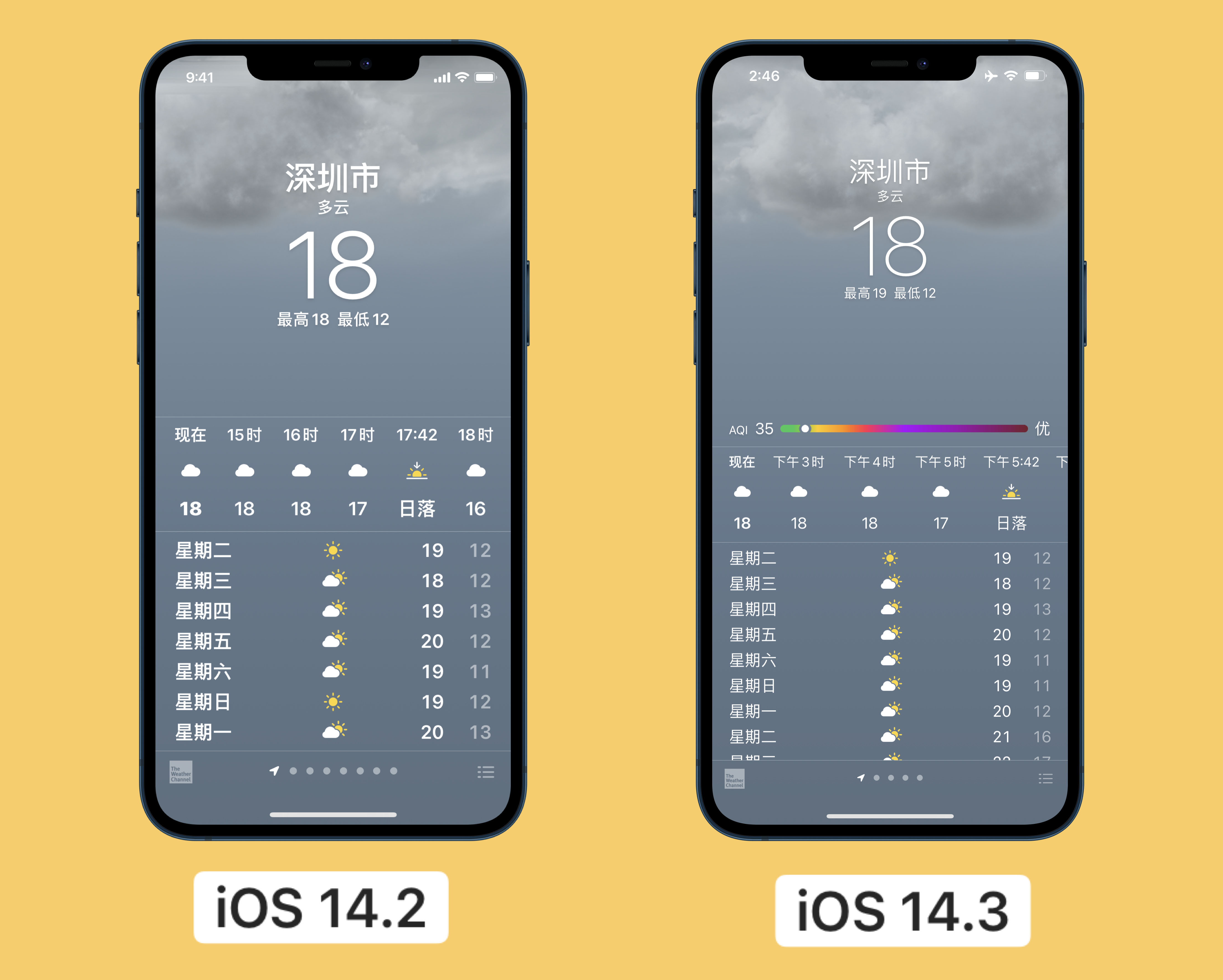 铜梁苹果手机维修分享iOS 14.3 实用功能 